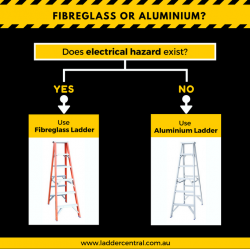 Fibreglass or Aluminium Ladders.  Which One to Buy?