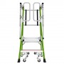 LITTLE GIANT Safety Cage 2.0 Fibreglass Platform Ladder 2 Steps 0.56m image